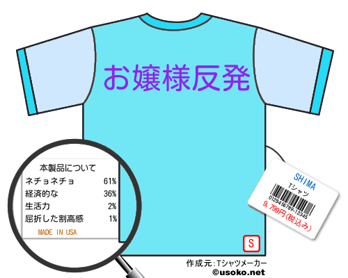 SHIMAのＴシャツメーカー結果