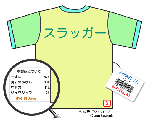 SHOUHEI 777のＴシャツメーカー結果