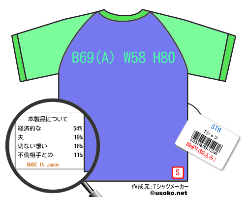 STRのＴシャツメーカー結果