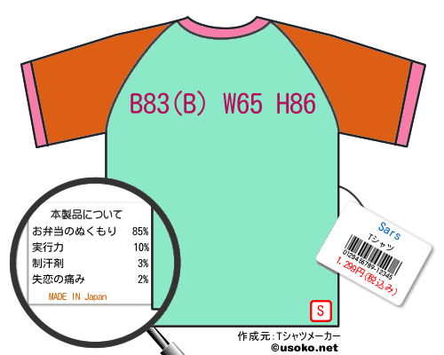SarsのＴシャツメーカー結果
