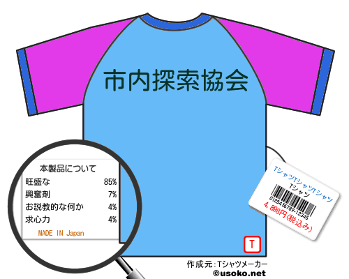 TシャツTシャツTシャツのＴシャツメーカー結果