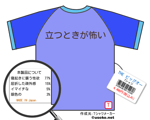 THE ビッグオーのＴシャツメーカー結果