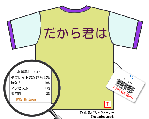 TSのＴシャツメーカー結果