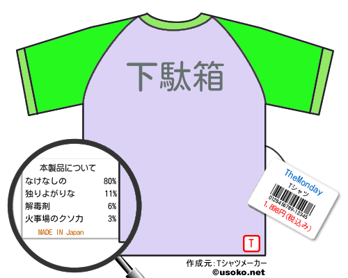 TheMondayのＴシャツメーカー結果