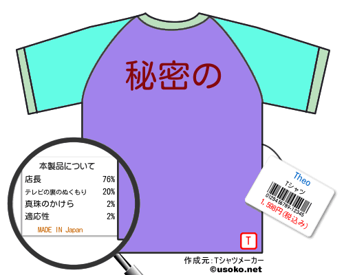 TheoのＴシャツメーカー結果