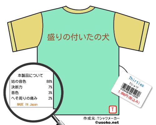 ThirtiesのＴシャツメーカー結果