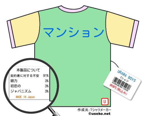 URAWA BOYSのＴシャツメーカー結果