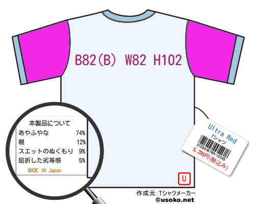 Ultra RedのＴシャツメーカー結果
