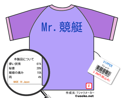 VIPPERのＴシャツメーカー結果