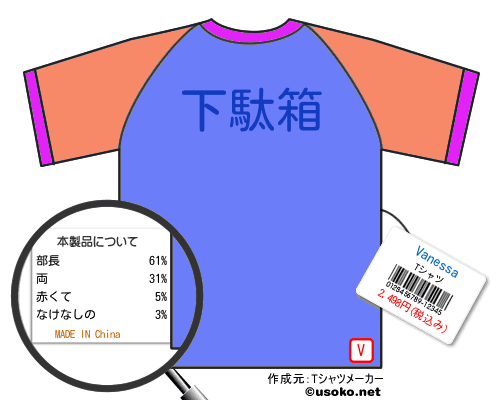 VanessaのＴシャツメーカー結果