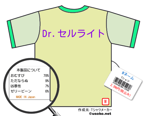 WネームのＴシャツメーカー結果