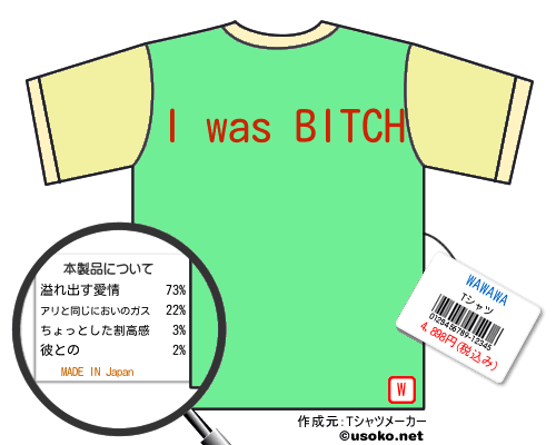 WAWAWAのＴシャツメーカー結果