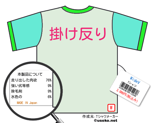 WideVのＴシャツメーカー結果