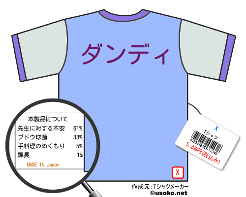 XのＴシャツメーカー結果