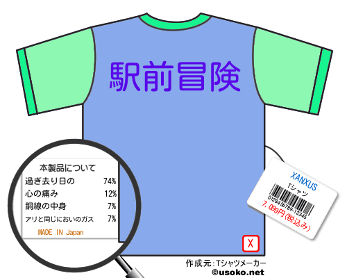 XANXUSのＴシャツメーカー結果
