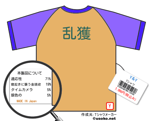 Y＆YのＴシャツメーカー結果