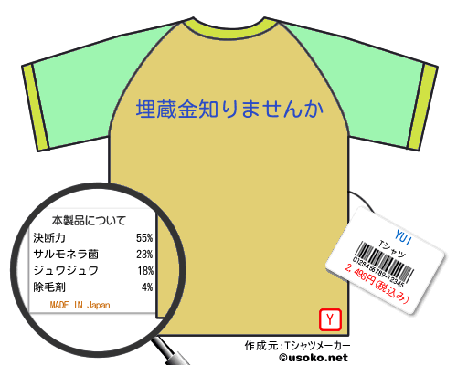 YUIのＴシャツメーカー結果