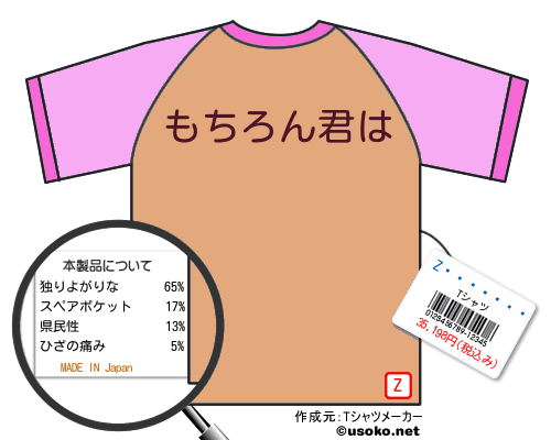 ZӹのＴシャツメーカー結果