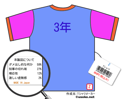 ZのＴシャツメーカー結果