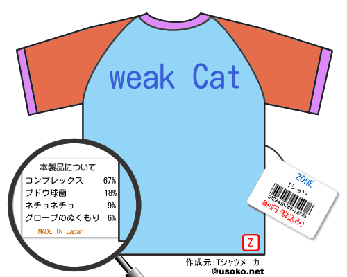 ZONEのＴシャツメーカー結果