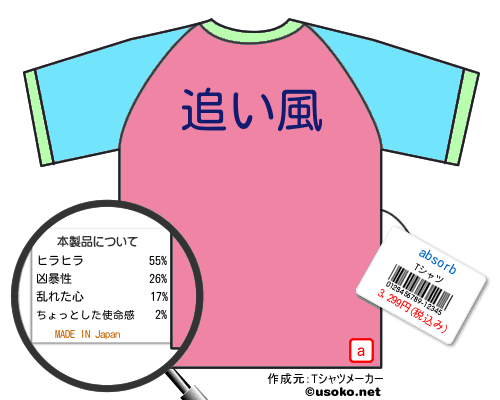 absorbのＴシャツメーカー結果