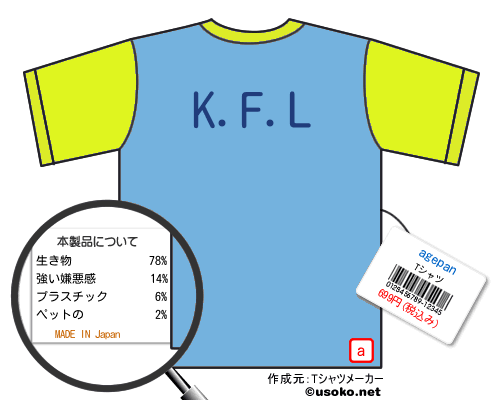 agepanのＴシャツメーカー結果