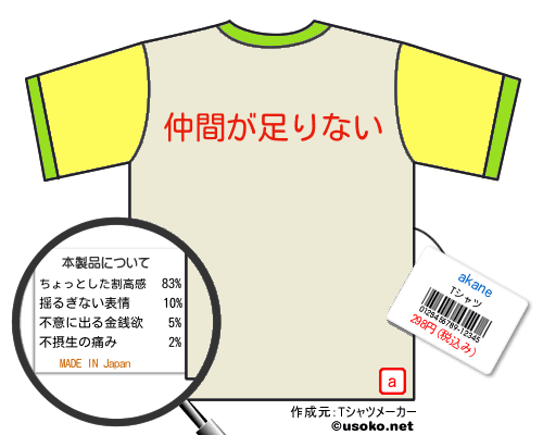 akaneのＴシャツメーカー結果