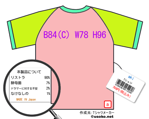 akiのＴシャツメーカー結果
