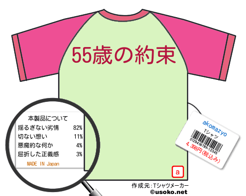 akomazyoのＴシャツメーカー結果