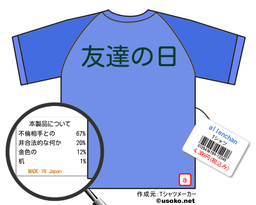 allenchanのＴシャツメーカー結果