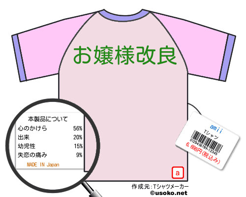 amiiのＴシャツメーカー結果