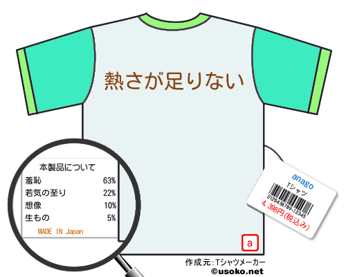 anagoのＴシャツメーカー結果