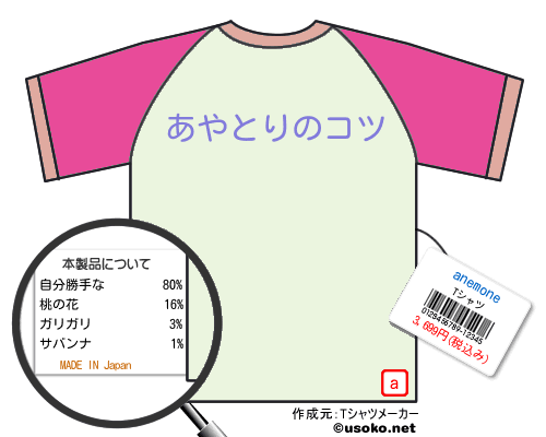 anemoneのＴシャツメーカー結果