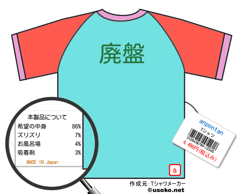 anpontanのＴシャツメーカー結果
