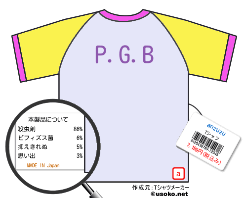 anzuzuのＴシャツメーカー結果
