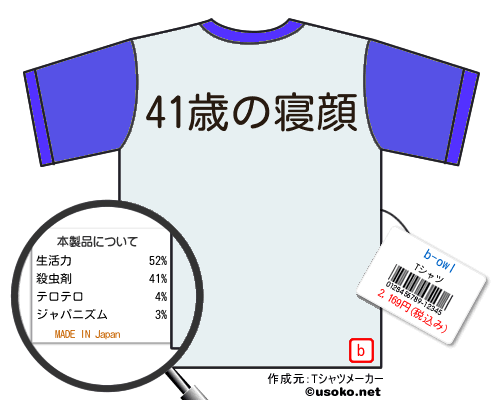 b-owlのＴシャツメーカー結果