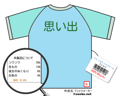 b.k.ノムラ ハイスクールのＴシャツメーカー結果