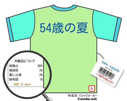 baku sawadaのＴシャツメーカー結果