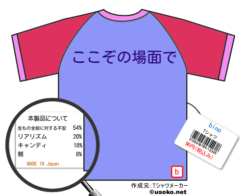 binoのＴシャツメーカー結果
