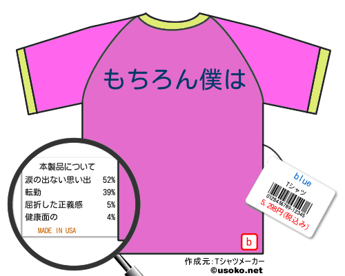 blueのＴシャツメーカー結果