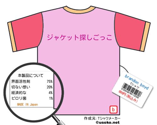 brandon boydのＴシャツメーカー結果