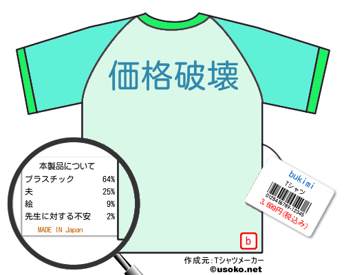 bukimiのＴシャツメーカー結果