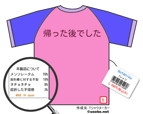 butanikuのＴシャツメーカー結果