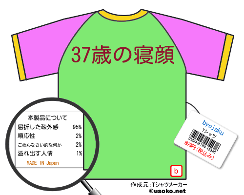 byojakuのＴシャツメーカー結果