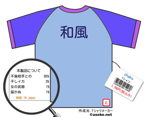 chakoのＴシャツメーカー結果