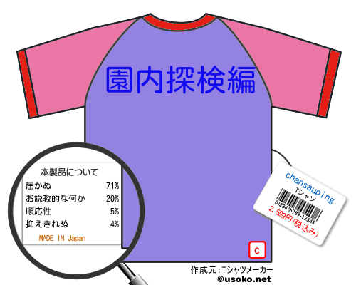 chansaupingのＴシャツメーカー結果