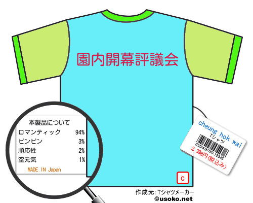 cheung hok waiのＴシャツメーカー結果