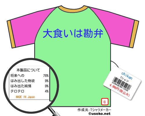 chikanのＴシャツメーカー結果