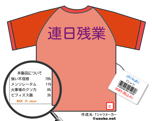 chikubiのＴシャツメーカー結果