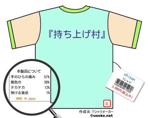 chisonのＴシャツメーカー結果